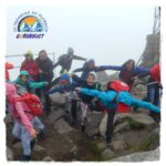 Śnieżka - Przewodnik Sudecki